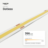 CoveLine Dotless - TW