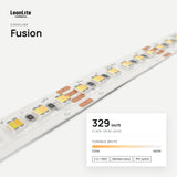 CoveLine Fusion - TW