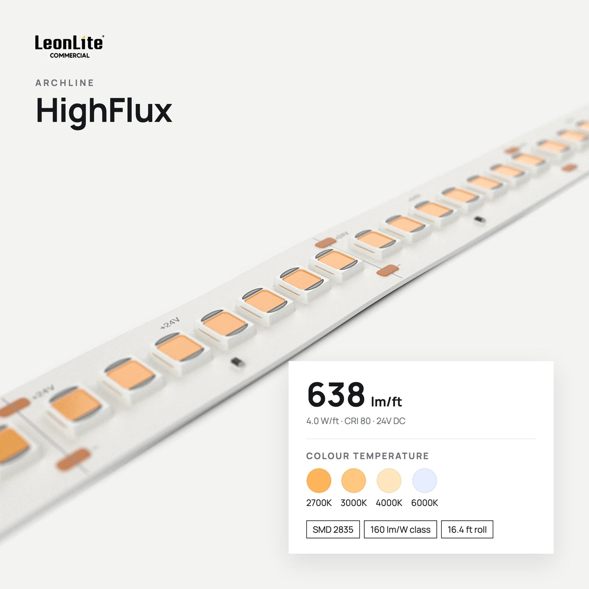 ArchLine HighFlux