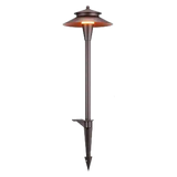 z1900